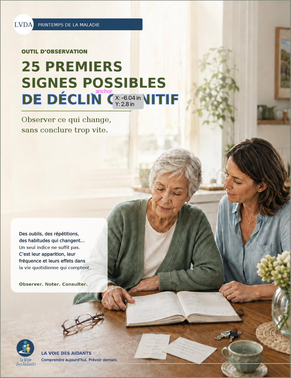 Volet 4 - 25 premiers signes de pertes cognitives